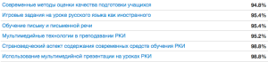 %d1%81%d0%bd%d0%b8%d0%bc%d0%be%d0%ba-%d1%8d%d0%ba%d1%80%d0%b0%d0%bd%d0%b0-2017-10-12-%d0%b2-10-24-00
